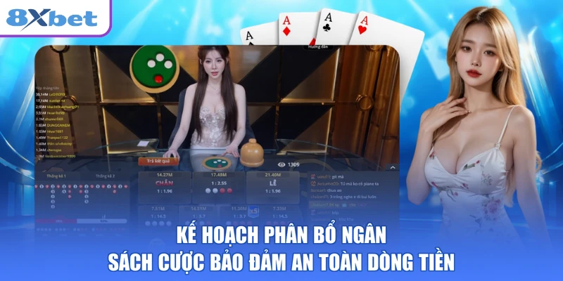 Kế hoạch phân bổ ngân sách cược bảo đảm an toàn dòng tiền