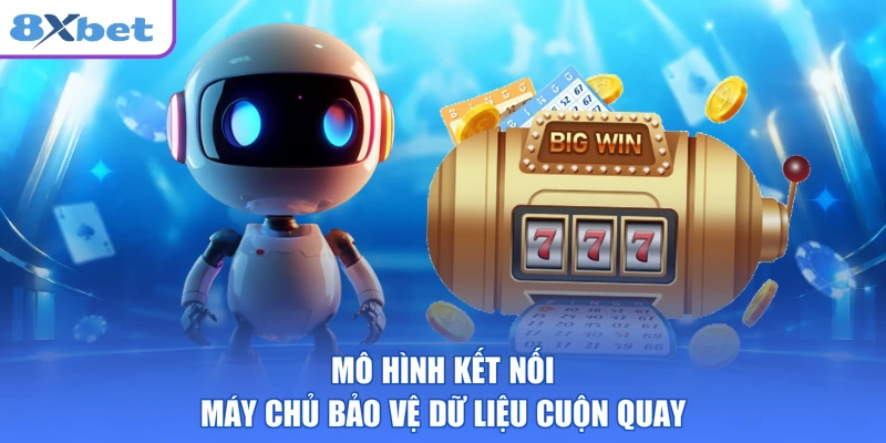 Mô hình kết nối máy chủ bảo vệ dữ liệu cuộn quay